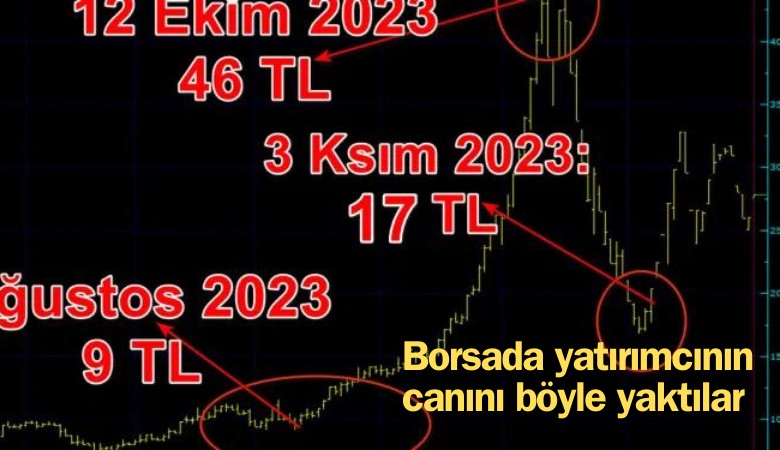 Borsada yatırımcının canını böyle yaktılar