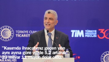 İhracat aylık bazda rekor kırdı: 23 milyarı aştı