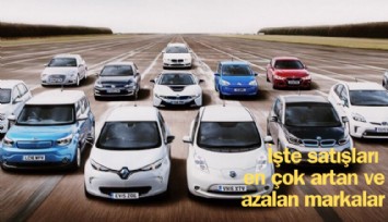 Otomotiv piyasası karıştı: İşte satışları en çok artan ve azalan markalar