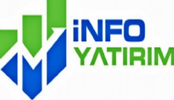 SPK'dan İnfo Yatırım'a 3 Milyon TL para cezası!