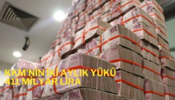 Aktaş: KKM'nin iki aylık yükü 411 milyar TL