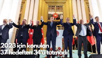 2023 için konulan 37 hedeften 34'ü tutmadı