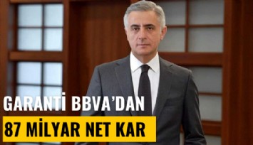 Garanti BBVA'dan 2023'te 87 milyar net kar