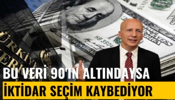 TCMB eski Başekonomisti açıkladı: Bu veri 90'ın altındaysa iktidar seçim kaybediyor