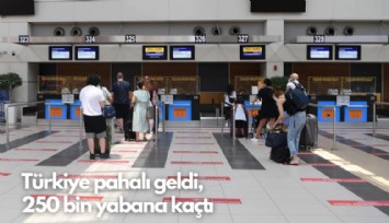 Türkiye pahalı geldi,  250 bin yabancı kaçtı