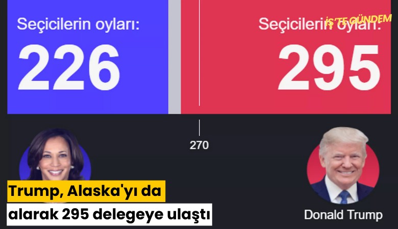 Trump, Alaska'yı da alarak 295 delegeye ulaştı