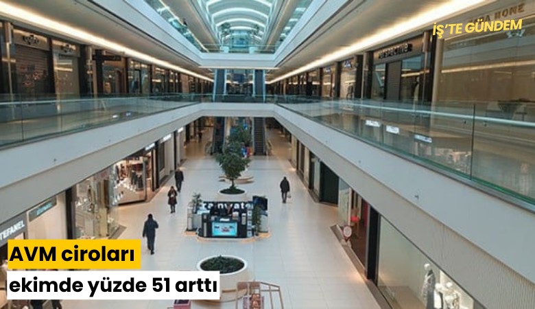 AVM ciroları ekimde yüzde 51 arttı