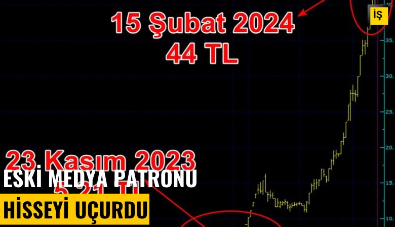 Eski medya patronu hisseye 3 ayda yüzde 270 prim yaptırdı