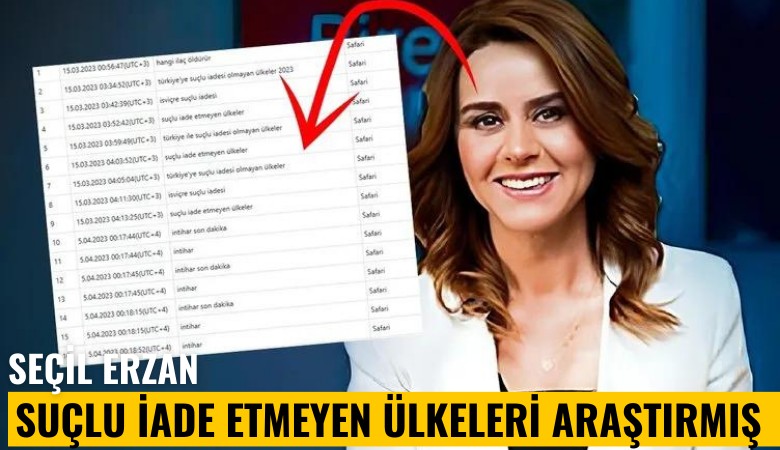 Seçil Erzan, suçlu iade etmeyen ülkeleri araştırmış