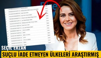 Seçil Erzan, suçlu iade etmeyen ülkeleri araştırmış