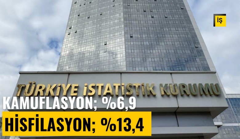 Şeref Oğuz yazdı: Kamuflasyon; yüzde 6,8 / Hisfilasyon; yüzde 13,4