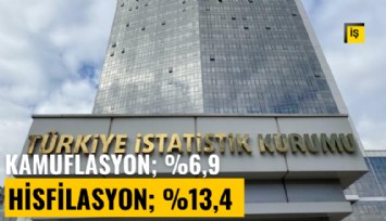 Şeref Oğuz yazdı: Kamuflasyon; yüzde 6,8 / Hisfilasyon; yüzde 13,4