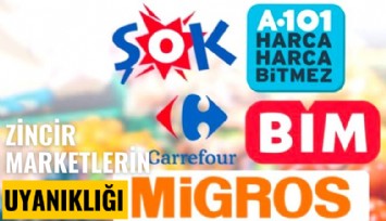 Zincir marketlerin vade uyanıklığı