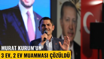 Murat Kurum'un mal varlığı açıklandı