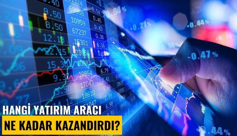 Hangi yatırım aracı ne kadar kazandırdı?