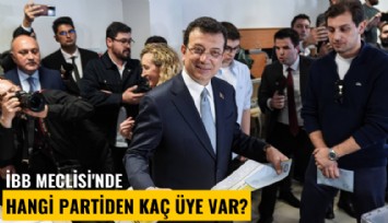 İBB Meclisi'nde hangi partiden kaç üye var?