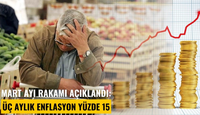Mart ayı rakamı açıklandı: Üç aylık enflasyon yüzde 15
