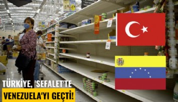 Türkiye, 'Sefalet'te Venezuela'yı geçti!