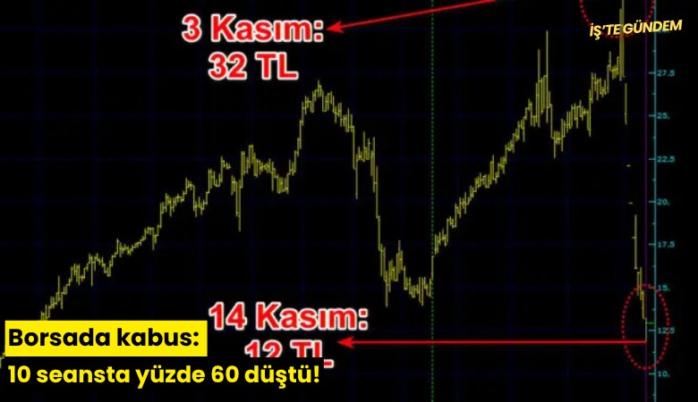 Borsada kabus: 10 seansta yüzde 60 düştü!