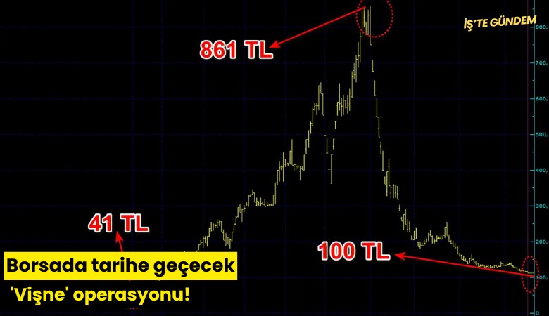 Borsada tarihe geçecek 'Vişne' operasyonu!