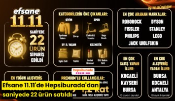 Efsane 11.11'de Hepsiburada'dan saniyede 22 ürün satıldı