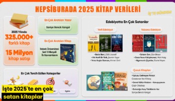 İşte 2025'te en çok satan kitaplar