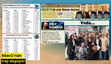 Sözcü'nün trajı düşüşte!