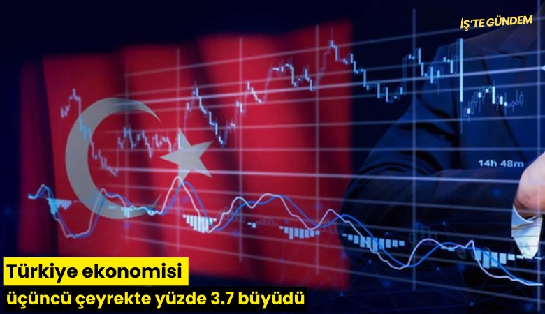 Türkiye ekonomisi üçüncü çeyrekte yüzde 3.7 büyüdü