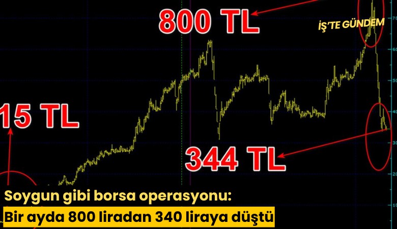 Soygun gibi borsa operasyonu: Bir ayda 800 liradan 340 liraya düştü