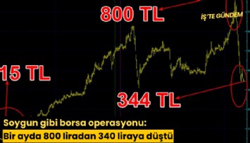 Soygun gibi borsa operasyonu: Bir ayda 800 liradan 340 liraya düştü