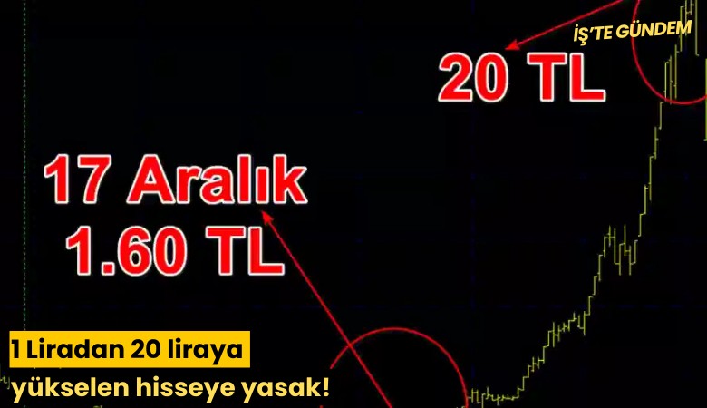 1 Liradan 20 liraya yükselen hisseye yasak!