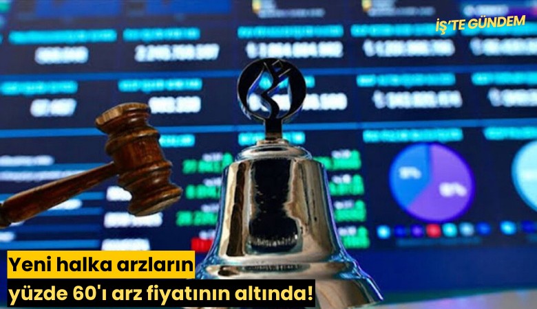 Yeni halka arzların yüzde 60'ı arz fiyatının altında!
