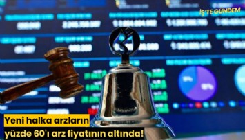 Yeni halka arzların yüzde 60'ı arz fiyatının altında!