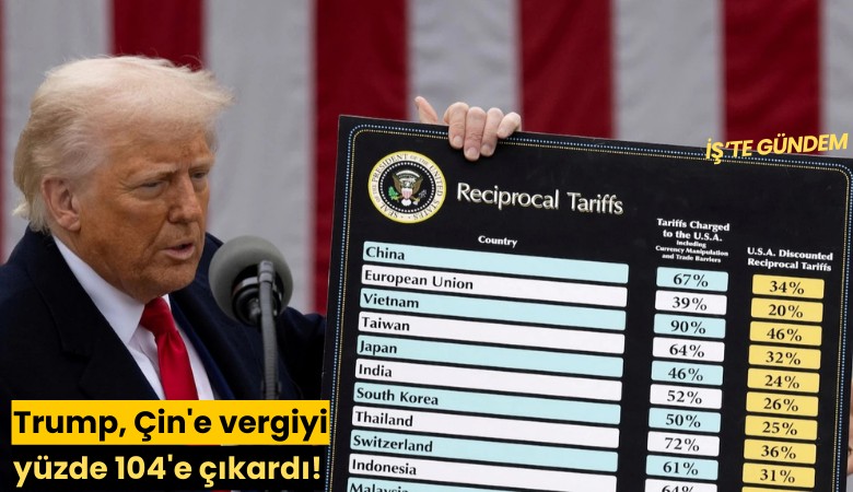 Trump, Çin'e vergiyi yüzde 104'e çıkardı!