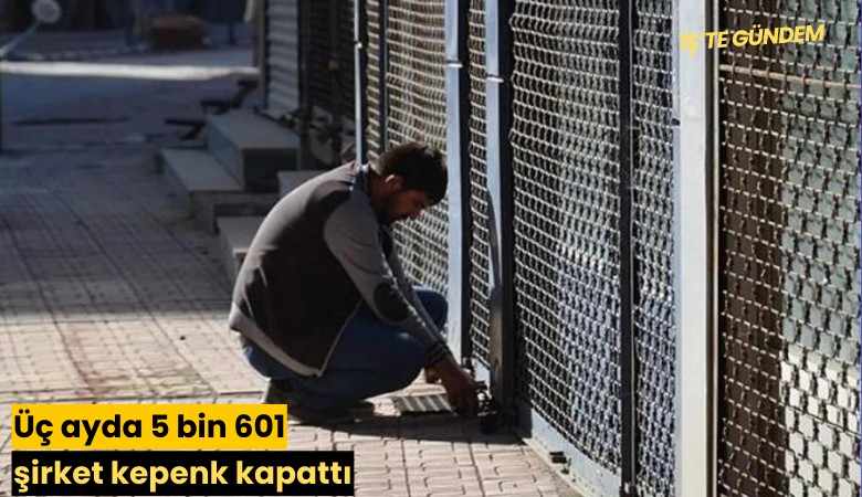 Üç ayda 5 bin 601 şirket kepenk kapattı
