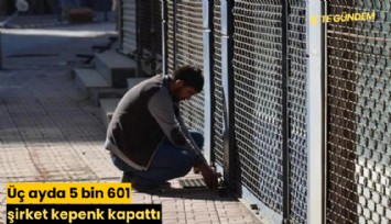 Üç ayda 5 bin 601 şirket kepenk kapattı