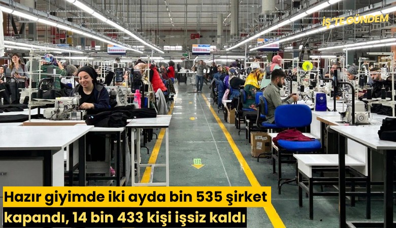 Hazır giyimde iki ayda bin 535 şirket kapandı, 14 bin 433 kişi işsiz kaldı