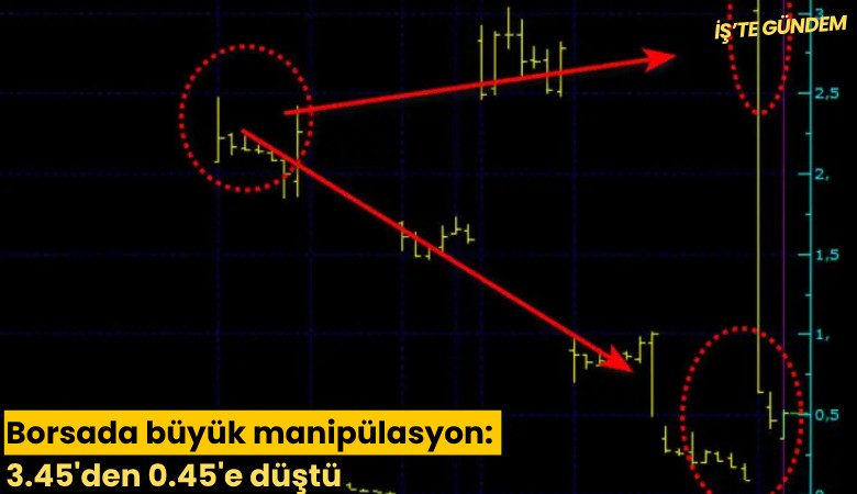 Borsada büyük manipülasyon: 3.45'den 0.45'e düştü
