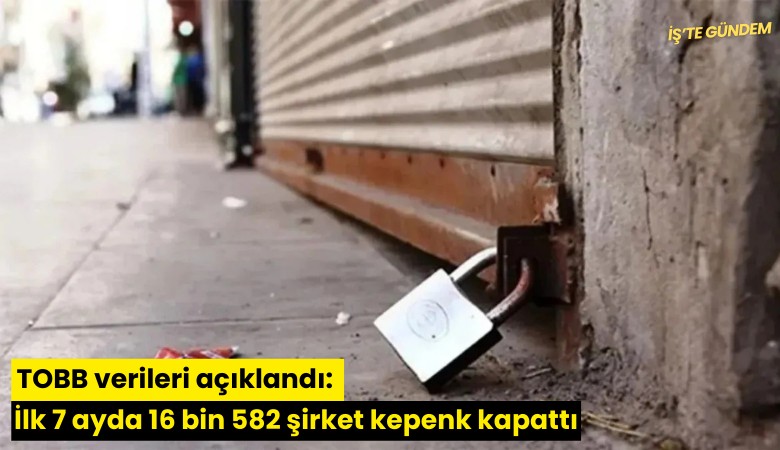 TOBB verileri açıklandı: İlk 7 ayda 16 bin 582 şirket kepenk kapattı