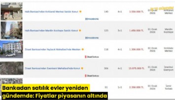 Bankadan satılık evler yeniden gündemde: Fiyatlar piyasanın altında