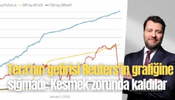 Tera'nın getirisi Reuters'in grafiğine sığmadı: Kesmek zorunda kaldılar