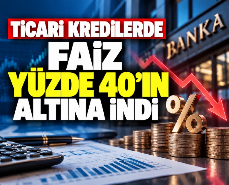 Ticari kredilerde faiz yüzde 40'ın altına indi