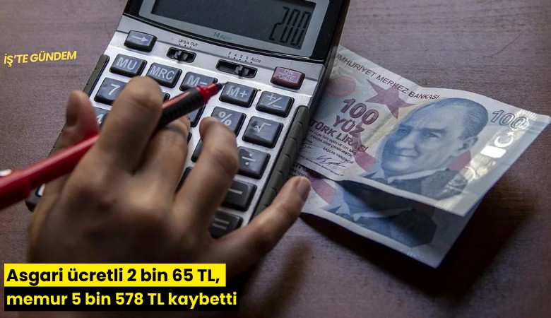 Asgari ücretli 2 bin 65 TL, memur 5 bin 578 TL kaybetti
