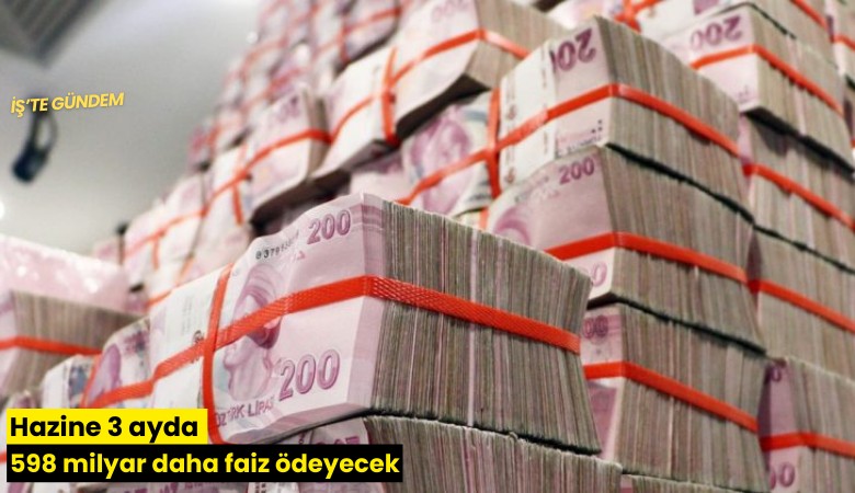 Hazine 3 ayda 598 milyar daha faiz ödeyecek