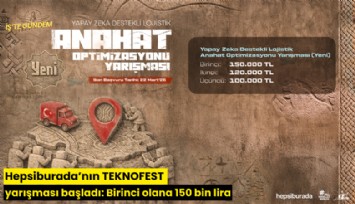 Hepsiburada'nın TEKNOFEST yarışması başladı: Birinci olana 150 bin lira
