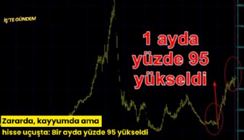 Zararda, kayyumda ama hisse uçuşta: Bir ayda yüzde 95 yükseldi