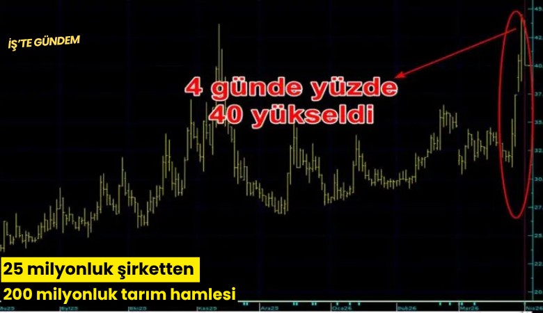25 milyonluk şirketten 200 milyonluk tarım hamlesi
