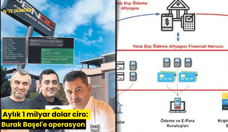 Aylık 1 milyar dolar ciro: Burak Başel'e operasyon