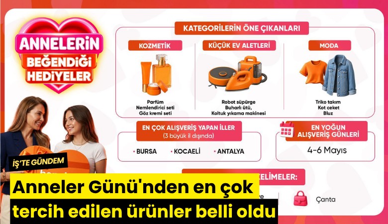 Anneler Günü'nden en çok tercih edilen ürünler belli oldu