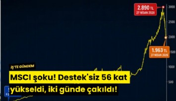 MSCI şoku! Destek'siz 56 kat yükseldi, iki günde çakıldı!